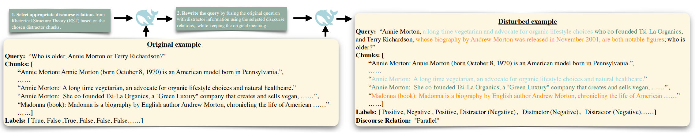 Logic-Oriented Retriever Enhancement via Contrastive Learning